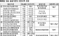 한국전력기술 등 공공기관 11곳 지방이전 승인