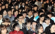 [포토] 입시설명회에 몰린 관심!