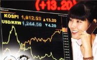 [자본시장법1년①]'묻지마 펀드판매'줄어 투자자보호 일조
