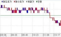 통안2년 2개월만 최저..금통위 동결예측
