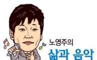 [마니아]훌륭한 보컬리스트가 되기 위한 조건