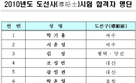 '연봉 3억원' 도선사 9명 합격