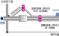 영동고속도로, 용인휴게소→양지나들목 3차선 확장
