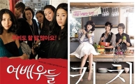 11일 개막 베를린영화제, '여배우들-키친' 등 韓영화 8편 진출