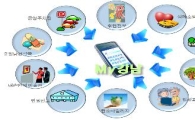 핸드폰으로 다 된다... 'My강남' 탄생 