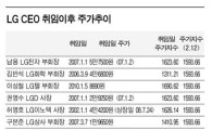 LG CEO 장수 비결은 ‘놀라운 성적표’