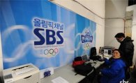 방통심의위, 방송 품위 저하시킨 SBS에 '경고' 