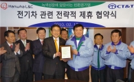 [포토]한화L&C, CT&T와 손잡아