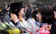 [포토] '우리딸 이쁘게~'