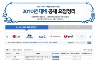 사람인, 그룹 공채정보 제공서비스 시작