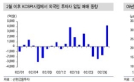[증시전망]주변환경 개선과 강해진 내성