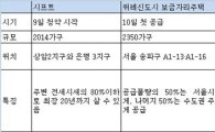 3월분양시장, 시프트 vs 보금자리 vs 인천 송도 '3파전'