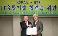 코레일-한국전자통신연구원 업무협약