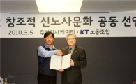 KT-KT노조, 창조적 신노사 문화 '올레' 이정표