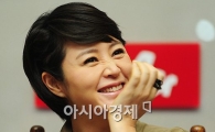 김혜수, 시사 프로 'W' 진행자로 낙점