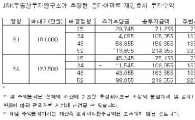 은마아파트 34평 지금 산다면? 
