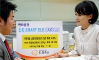 한화證, KOSPI200 원금보장형 ELS등 2종 판매