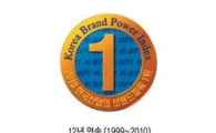 귀뚜라미, 12년 연속 가정용보일러 브랜드파워 1위