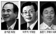 웅진 CEO, 교토 강소기업 찾는 까닭은?
