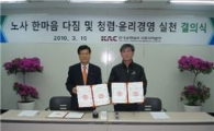 공항공사, 청렴윤리경영 실천 결의식