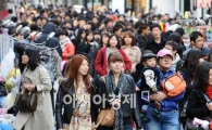 [포토] 춘분절 연휴 즐기는 일본인들!
