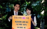 한화證, 원금보장형 설탕 DLS 판매 