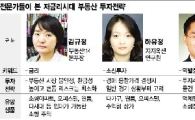 저금리시대, 유망 부동산 투자처는?