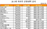 [표] 코스피 자사주 신청내역 공시 - 23일