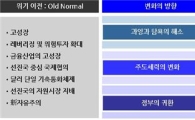 "위기이후 세계경제 '뉴노멀'로 변화한다"<삼성硏>
