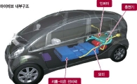 '미쓰비시 아이미브'로 본 전기차 원리