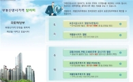 우리'집' 세금, 기준은 뭘까?