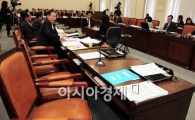 [포토] 썰렁한 국회 일자리만들기특위