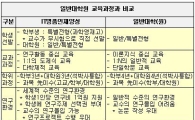 한국판 MIT미디어랩 특전·혜택 '파격적'