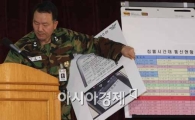 [포토]천안함 의혹 해명에 쏠린 시선