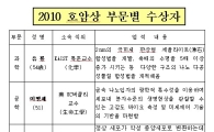 2010년 호암상 특별상에 노벨재단 선정