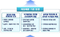 내년 예산지침, 재정건전성 조기회복 초점