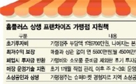 "2억이면 나도 홈플러스슈퍼 사장님"