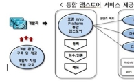 통합 앱스토어로 애플 앱과 맞짱 뜬다