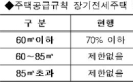 임대주택 임차권 제3자에 양도땐 재당첨 제한