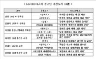 LG CEO, 청소년 권장도서 12권 추천