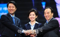 [포토] 손잡은 한나라당 서울시장 후보