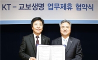 교보생명, KT에 재무설계서비스 지원 