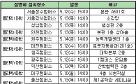 인문계 대졸미취업자 맞춤훈련과정 설명회 