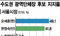 [아시아경제 여론조사]요동치는 수도권 빅3, 인천 민주 송영길 역전