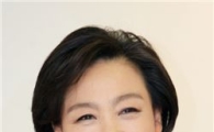 김영순 송파구청장 부부,올해의 구청장 부부상 수상