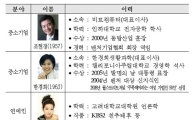 '청년고용 홍보대사'에 조현정·한경희·이인혜