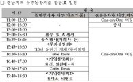 26일 영남지역 코스피-코스닥 각 11개사 합동IR 개최