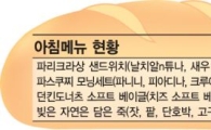 직장인 아침밥상 잡으니 매출 쑥