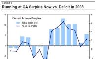 韓 증시·환율 조정, "2008년 위기와 다르다." - Morgan Stanley
