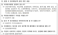 신입사원 '사회봉사' 소양 묻는 질문은?